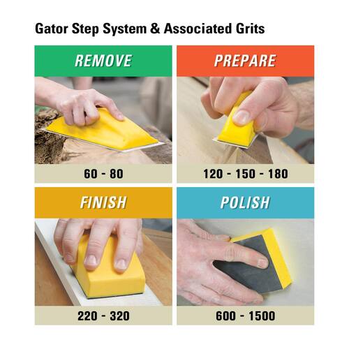 Detail Sanding Block Kit, All-Purpose, Hook and Loop, Assorted Grits, MicroZip, 1 in. x 3-1/2 in.