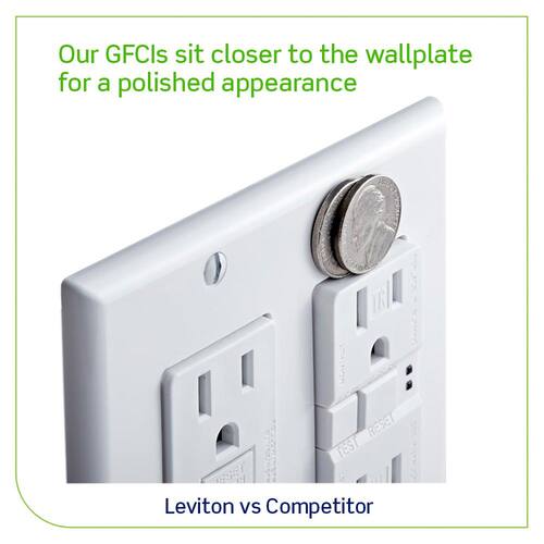 GFCI Outlet Slim Duplex 20 Amp Self-Test SmartlockPro Gray