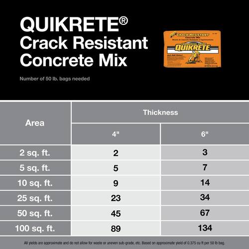 Concrete Mix Crack Resistant PSI-4000 (50 lb.)