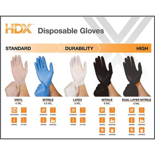 Nitrile Gloves Disposable 120-CT