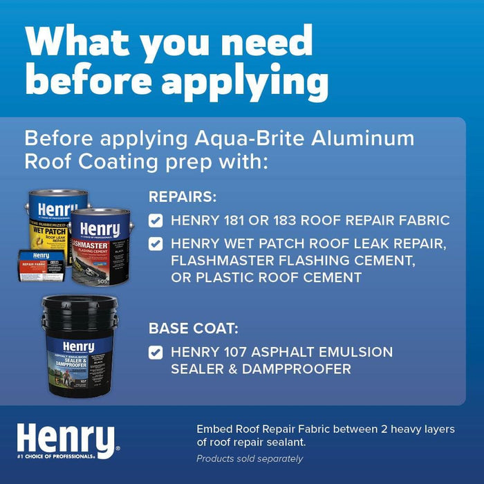 Roof Coating Aluminum 558 Reflective Aqua-Brite 4.75 gal. 4