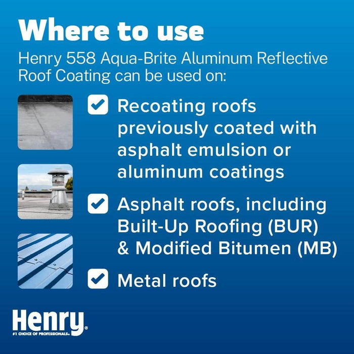 Roof Coating Aluminum 558 Reflective Aqua-Brite 4.75 gal. 3