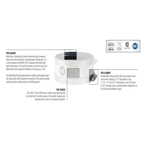 Repair Clamps 1-1/2 in. x 1-1/2 in. Multi-Purpose