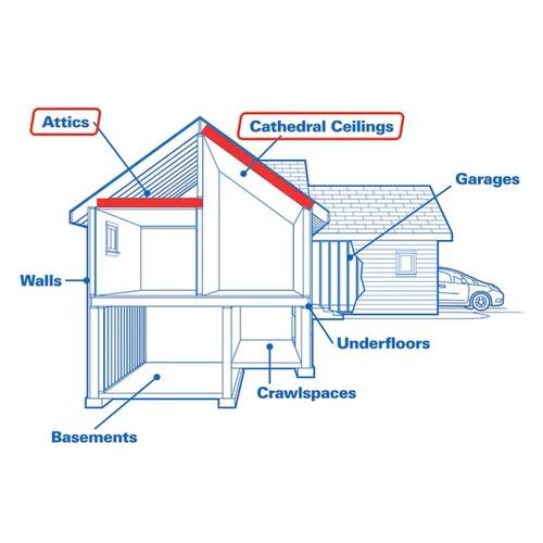 Fiberglass Insulation Batt R-30, 16 in. W x 48 in. L (59 sq. ft.)