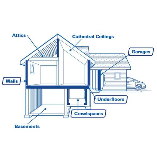 Fiberglass Insulation Batt R-19, 15 in. W x 93 in. L (87 sq. ft.)