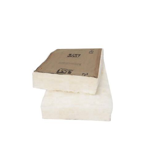 Fiberglass Insulation Batt R-19, 23 in. W x 93 in. L (134 sq. ft.)