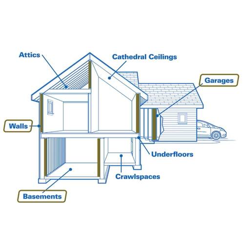 Fiberglass Insulation Batt R-15, 15 in. W x 93 in. L (68 sq. ft.)