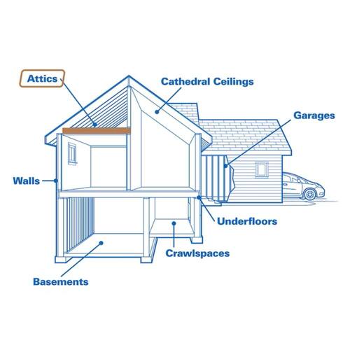 Fiberglass Insulation Batt R-38, 24 in. W x 48 in. L (72 sq. ft.)