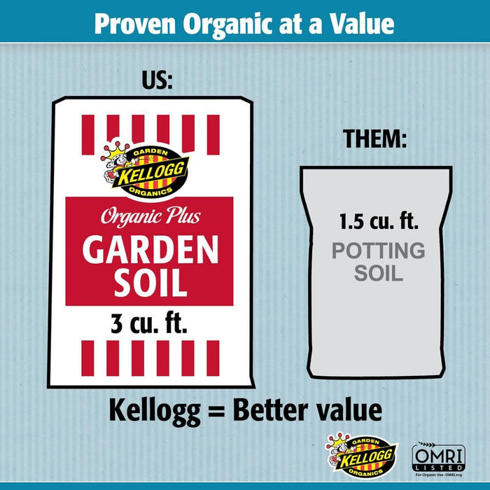 Organic Garden  Soil 3 cu.ft  All Natural for Flowers and Vegetables Kellogg 4