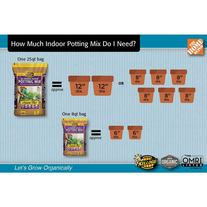 kellogg's potting mix Organic Garden Soil 8 Qt. All Natural Indoor Potting Mix Kellogg