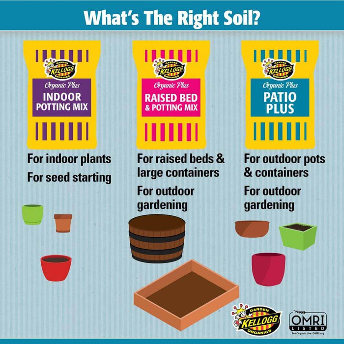 omri potting soil mix Organic Garden Soil 8 Qt. All Natural Indoor Potting Mix Kellogg