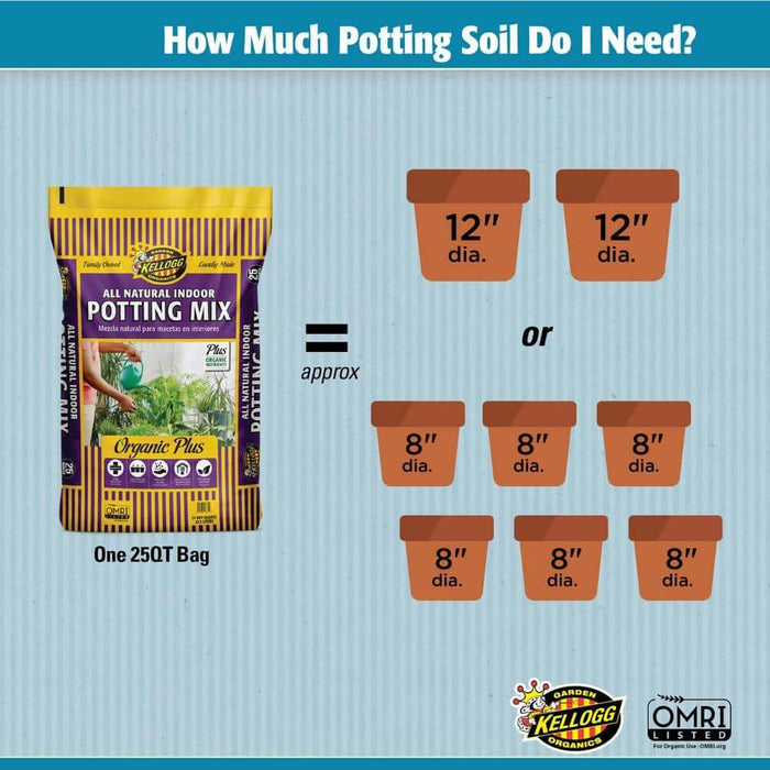 kellogg all natural potting mix Organic Garden Soil 8 Qt. All Natural Indoor Potting Mix Kellogg
