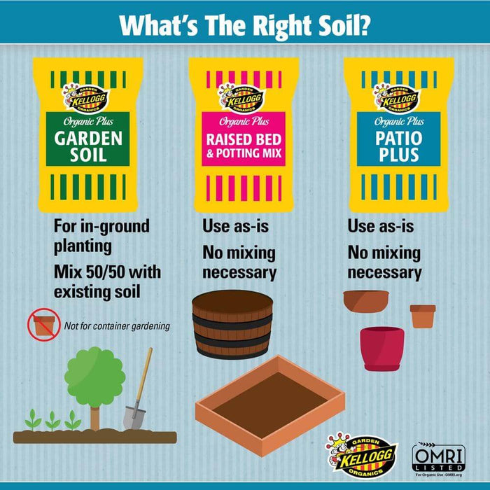 mixing potting mix and garden soil Organic Garden Soil 1.5 cu.ft Patio Outdoor Potting Mix Kellogg
