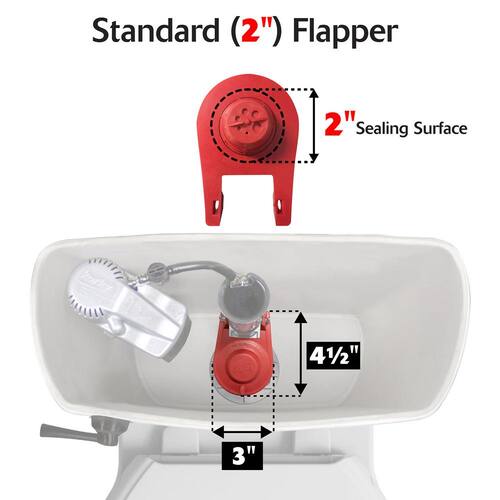 Valve and Flapper Kit QuietFILL Platinum