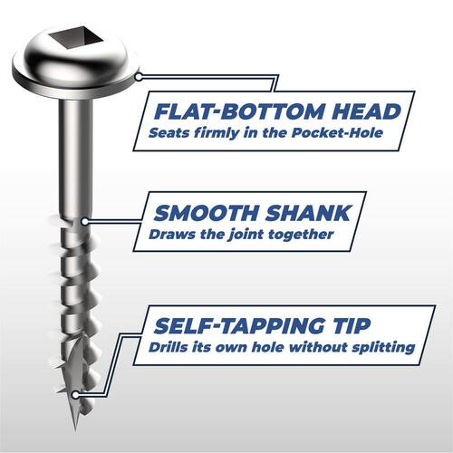 Sheet Metal Screws #8 1-1/4 in Washer Head Square Zinc Plated (100-Pack)