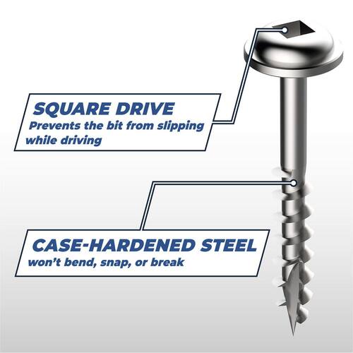 Sheet Metal Screws #8 1-1/4 in Washer Head Square Zinc Plated (100-Pack)