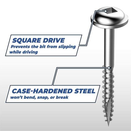 Sheet Metal Screws #6 1-1/4 in Washer Head Square Zinc Plated (250-Pack)