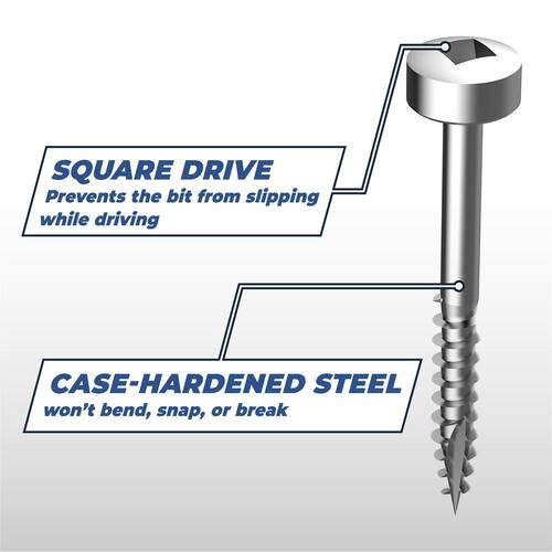 Sheet Metal Screws #7 3/4 in Pan Head Square Zinc Plated (100-Pack)