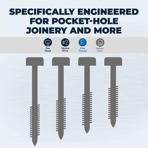 Sheet Metal Screws #7 3/4 in Pan Head Square Zinc Plated (100-Pack)