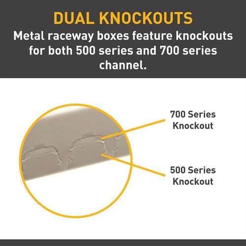 Metal Surface Raceway Electrical Box 1 Gang Deep for Wiremold 500 and 700 Series, Ivory