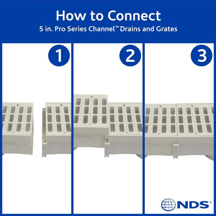 Channel Drains 3 in. x 40 in. Kit with Grate Polypropylene Grey 6