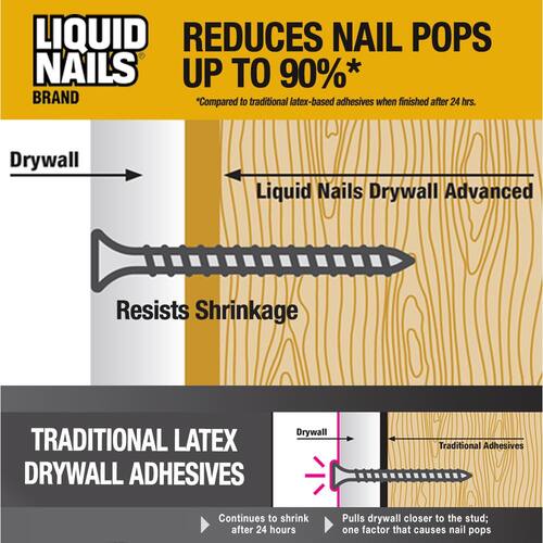 Drywall Adhesive, Advanced, Off-White Interior, 28 oz.