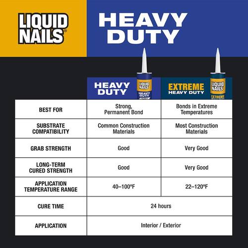 Construction Adhesive, Heavy Duty, Tan, Low VOC, 28 oz.