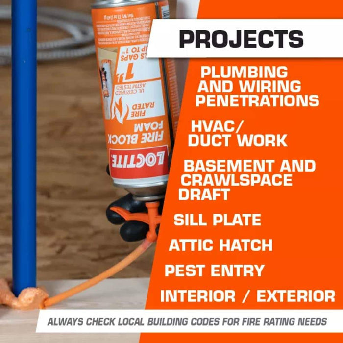 Spray Foam Insulation R-4 Standard Fireblock 6 sq. ft 12 oz. 3