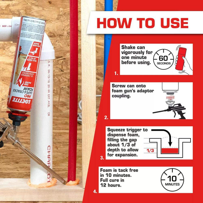 Spray Foam Insulation R-4 Pro Gaps and Cracks 7 sq. ft. 21 oz. 2