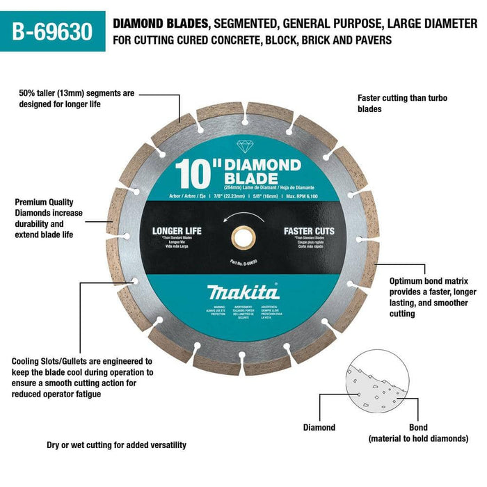 Cutting Disc 10 in. Multipurpose Segmented Rim Diamond
