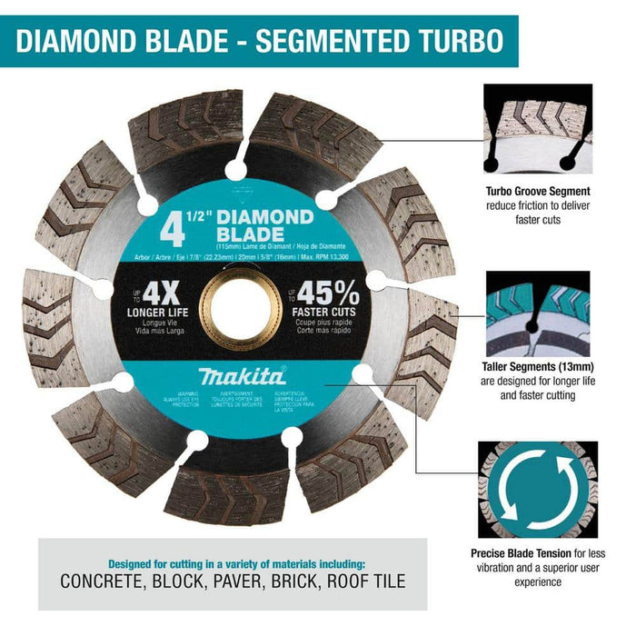 Cutting Disc 4.5 in. Multipurpose Segmented Turbo Rim Diamond