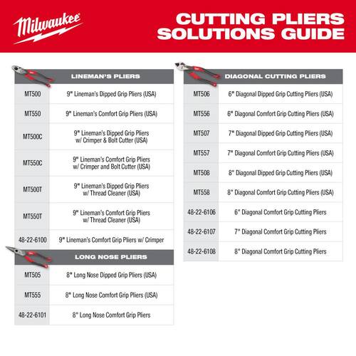 Cutting Pliers, 8 in., with Dipped Grip, Diagonal