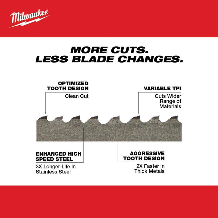 Band Saw 27 in. 12/14 TPI Thin Metal Compact (3-Pack)