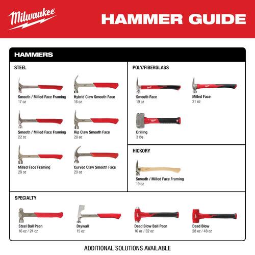 Curved Claw Smooth Face Hammer, 20 oz.