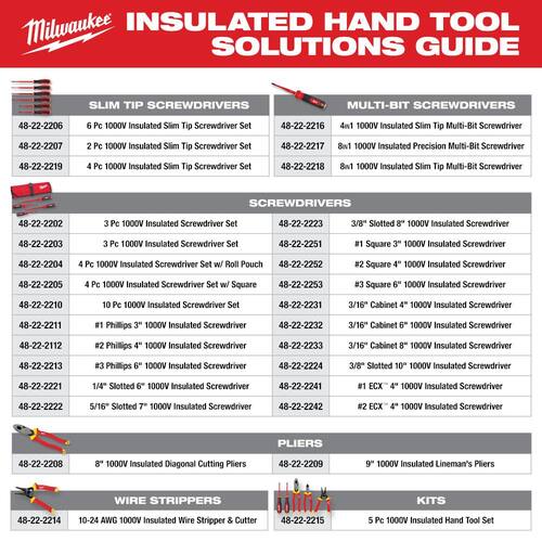 1000V Insulated Slim-Tip Multi-Bit Screwdriver, 4-in-1