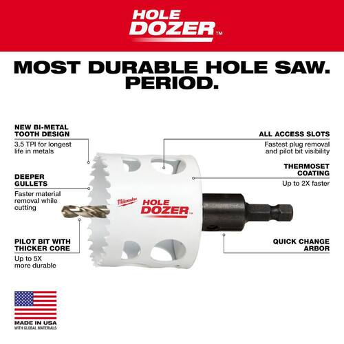 Hole Dozer Bi-Metal Hole Saw Kit (8-Piece)