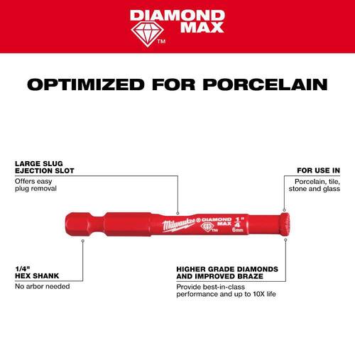 Diamond Max Hole Saw, 1/4 in.