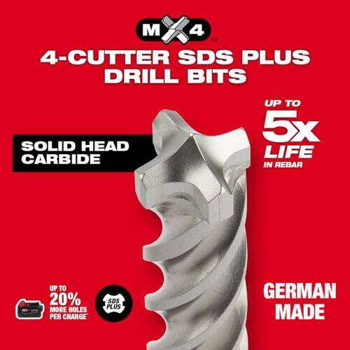 4-Cutter SDS-PLUS Carbide Hammer Drill Bit Kit (5-Piece)