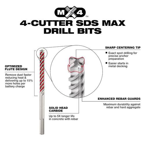 MX4 SDS-Plus Carbide Drill Bit Kit (8-Piece)