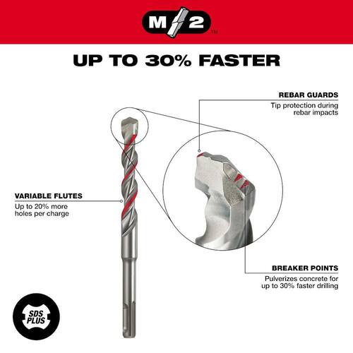 SDS-PLUS Carbide Drill Bit, 1/4 in. x 6 in., 2-Cutter