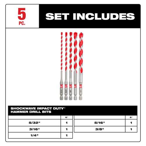 SHOCKWAVE Carbide Hammer Drill Bits Set (5-Pack) 2