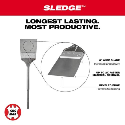 SLEDGE SDS-MAX Floor Scraper, 6 in.