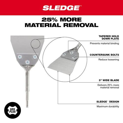 SLEDGE SDS-PLUS Floor Scraper, 5 in. x 10 in.