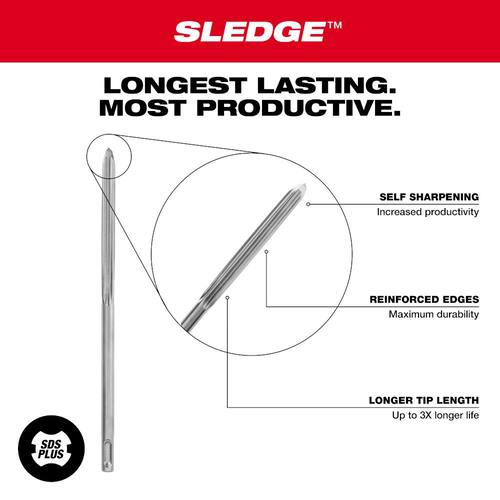 SLEDGE SDS-PLUS Bull Point and Flat Chisel Set (2-Pack)