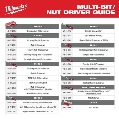 Multi-Tip Screwdriver with Square Drive Bits, 11-in-1