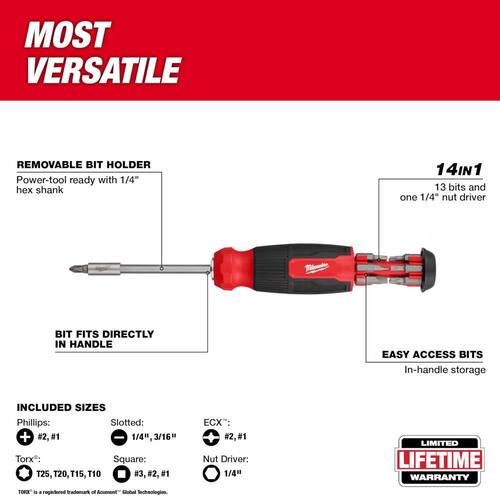 Multi-Bit Screwdriver, 14-In-1