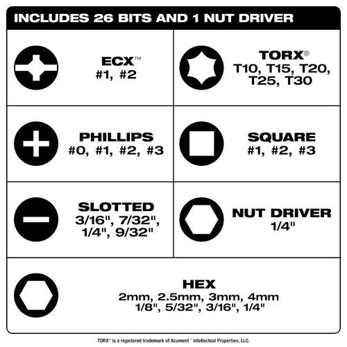 Multi-Bit Screwdriver, 27-in-1