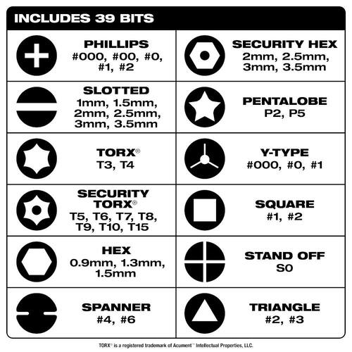 Precision Multi-Bit Screwdriver, 39-in-1