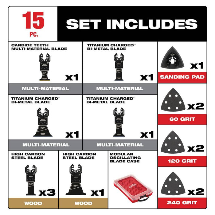 Oscillating Blade Set Kit Multipurpose Multi-tool (15-Pack)