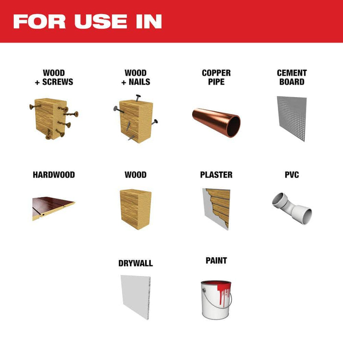 Oscillating Blade Set Kit Multipurpose Multi-tool (15-Pack)
